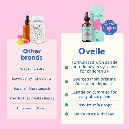Ovelle Children's Zeolite Drops