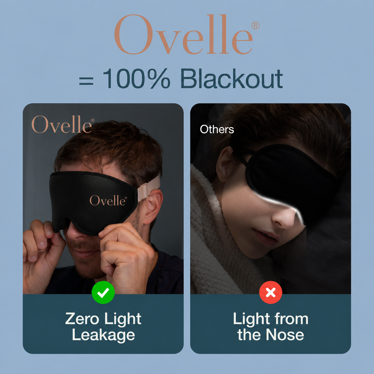 Ovelle Blackout Sleep Mask
