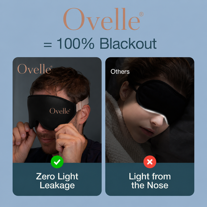 Ovelle Blackout Sleep Mask